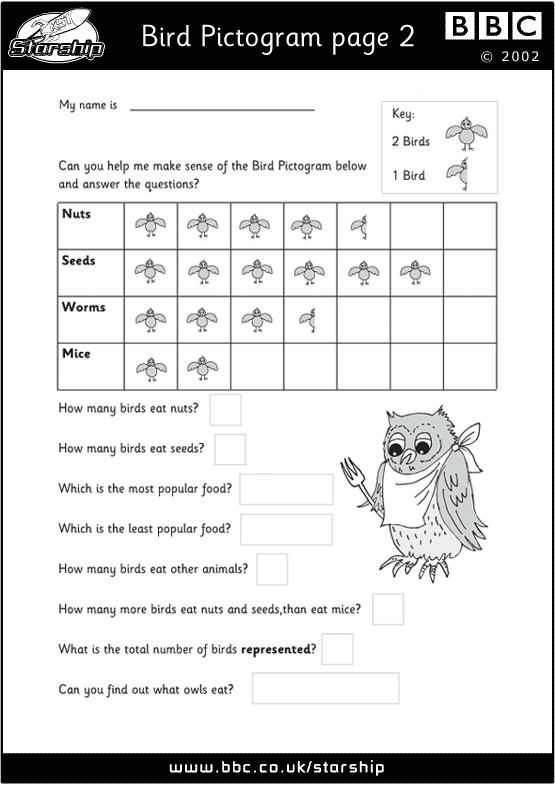 Bird Pictogram Page 2